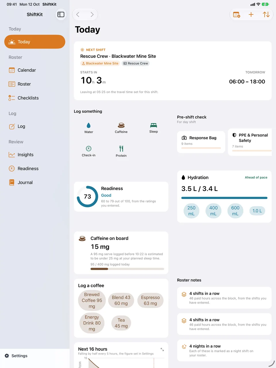 ShiftKit on iPad: the Today screen. The sidebar down the left and the Today cards spread across the wider screen.