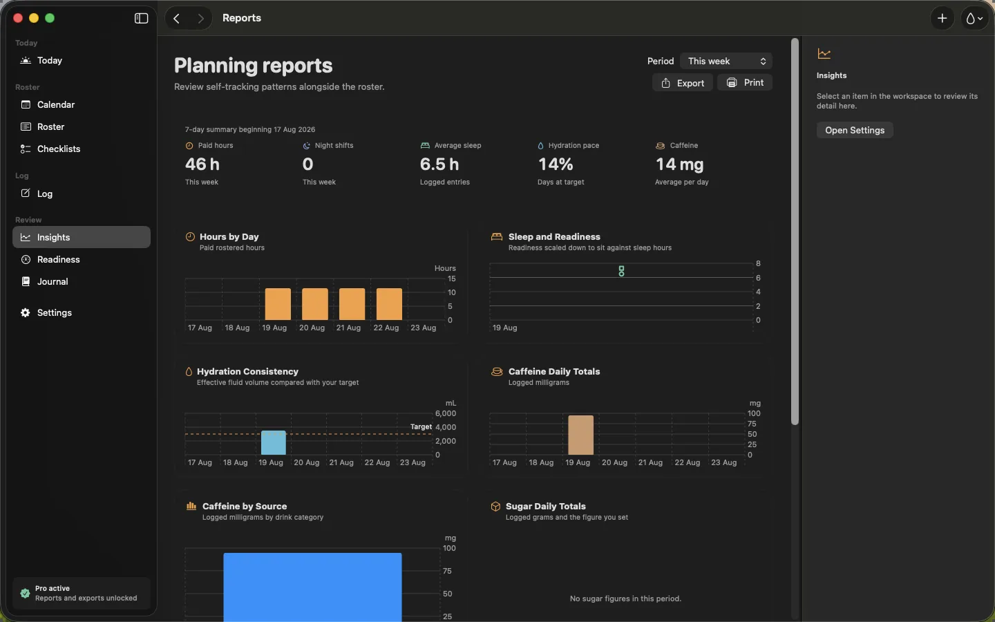 ShiftKit on Mac: the Planning reports screen. Hours, nights, sleep and caffeine across the period you choose.